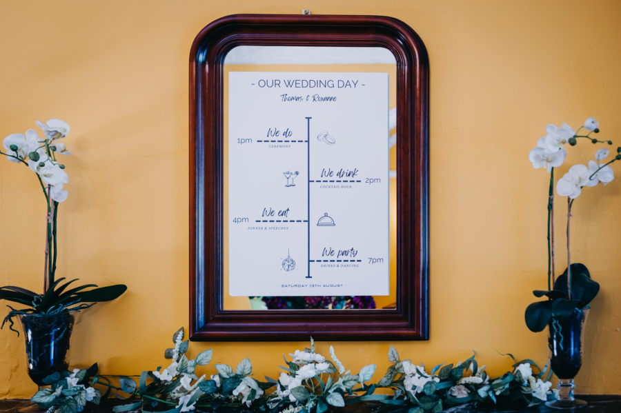 Planning a micro wedding