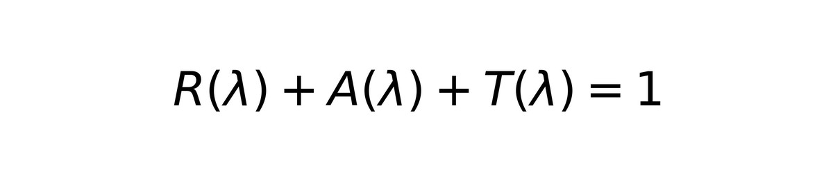 Energy balance equation R plus A plus T equals one showing light behaviour in textiles