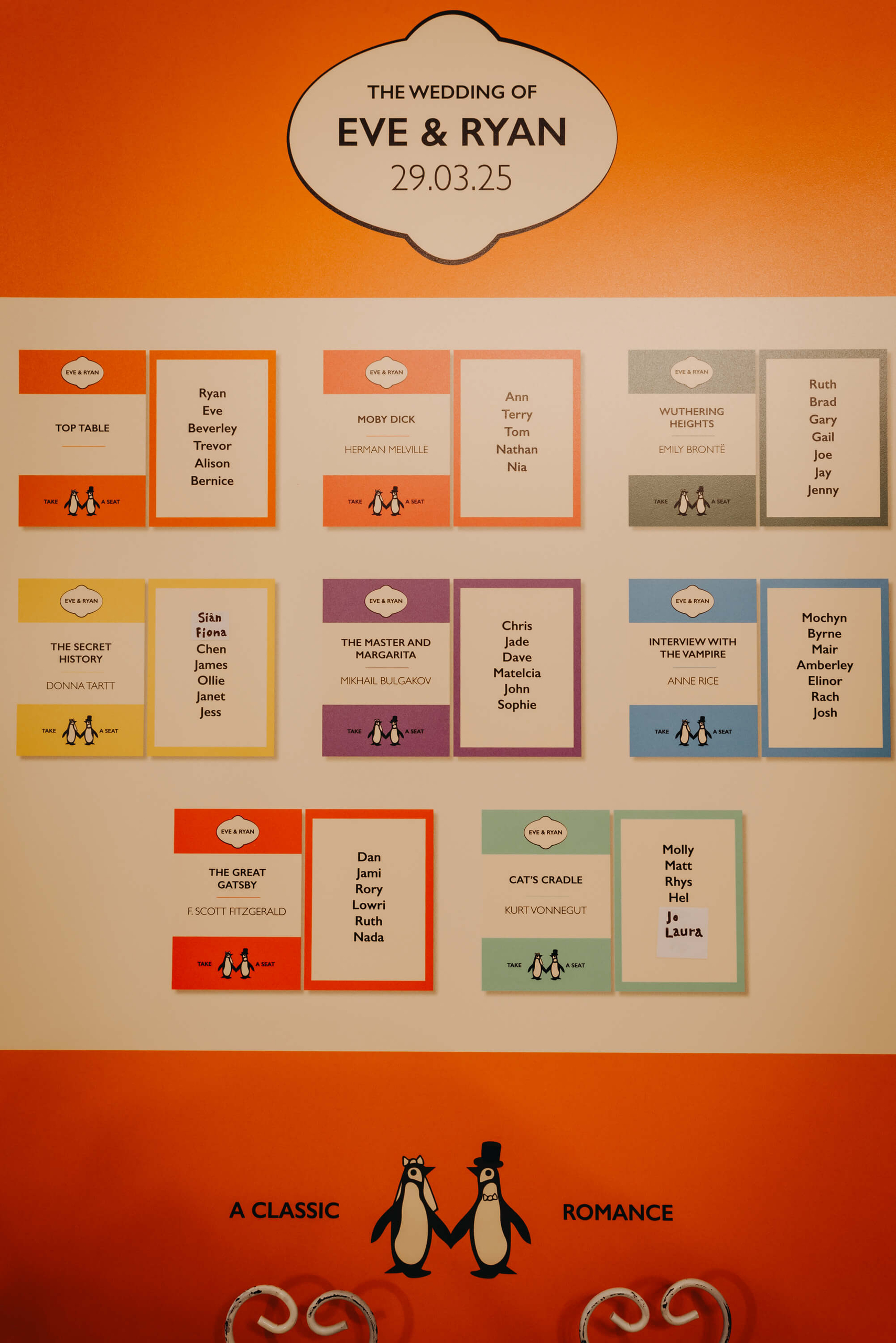Literary-themed wedding seating plan featuring seven book titles used as guest table names at Norton House Hotel